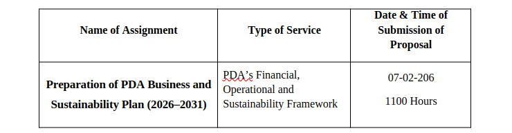 REQUEST FOR PROPOSALS (RFP’S)