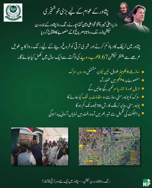 Missing Link Ring Road