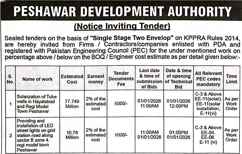 Name of Work: Solarization of Tube-Wells in Hayatabad and Regi Model Town, Peshawar