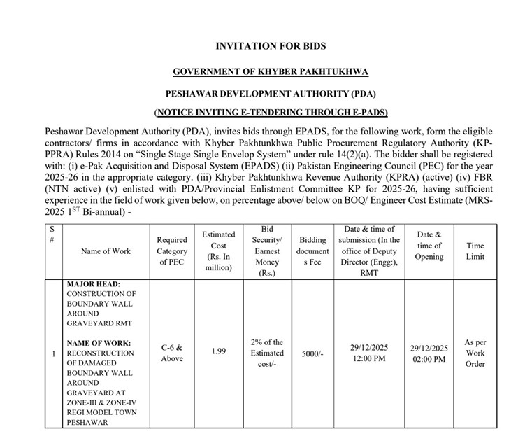 Name of Work Construction of Boundary Wall around Graveyard RMT Peshawar